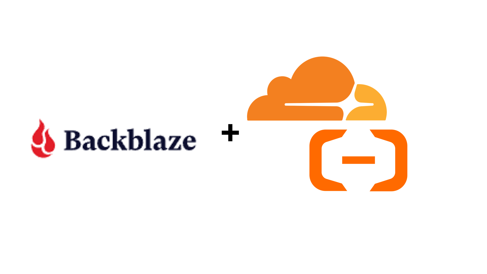 Backblaze B2配合CloudFlare和阿里云ESA实现国内超快访问的图床